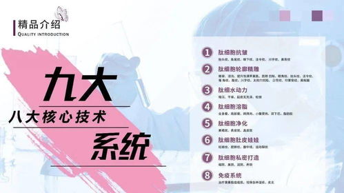 西安國美博會 代詩抗衰，只為美麗而來