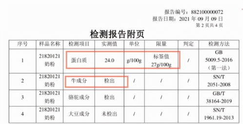 天津金世康代理金駱駝純駝奶粉檢出牛基因，引發(fā)消費(fèi)者信任危機(jī)
