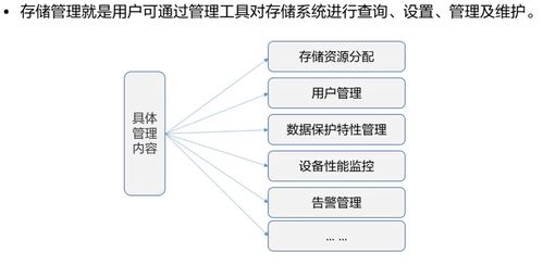 HCIA Storage 存儲工程師學習筆記 (5) - 存儲系統(tǒng)運維管理與工程管理服務(wù)
